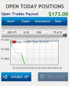 GlobalTrader365 Open Position Screen