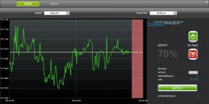 GlobalTrader365 Pro Trading Screen