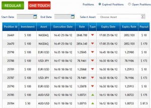 GlobalTrader365 Position Screen GlobalTrader365 Position Screen