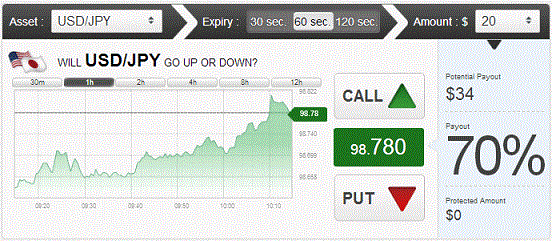 The forex options course a self-study guide to trading currency options