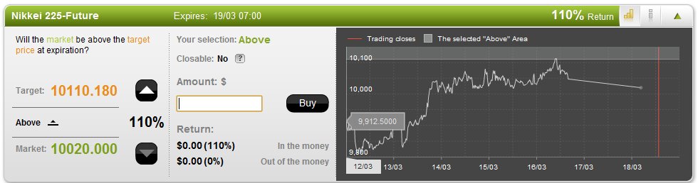 Option Fair Trading Screen