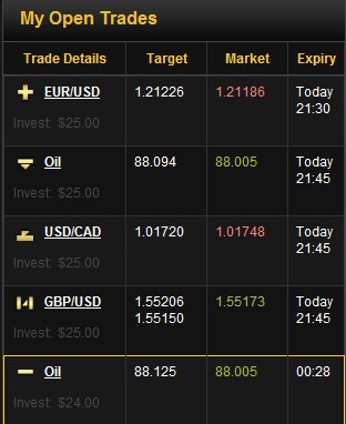 Option trading screener