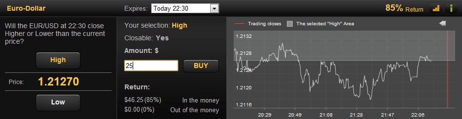 24option Trade Screen 24option Trade Screen