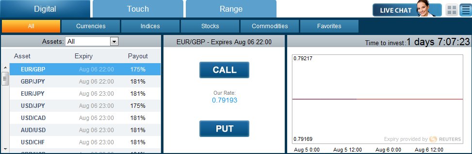 XPmarkets Default Trade Screen