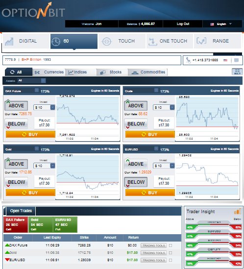 Are binary options legal in new zealand