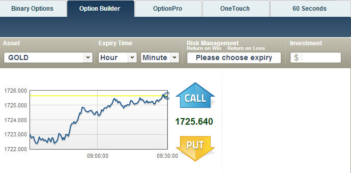 TradeRush Trade Window TradeRush Trade Window