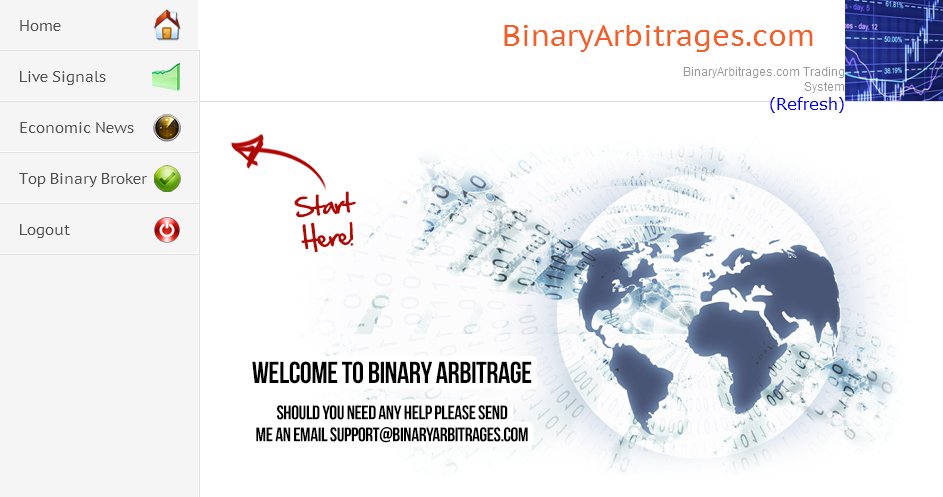 Binary options full time job
