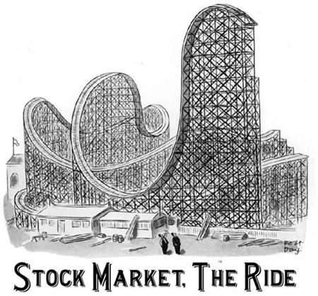 Where is Stock Market Headed