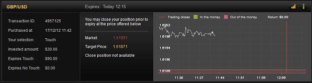 Aggressive trading strategies
