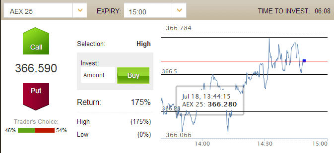 Binary trading robot jerry bieber