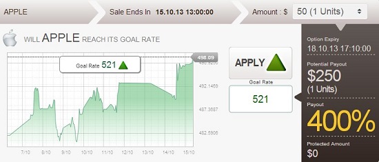 Bee One Touch Trading