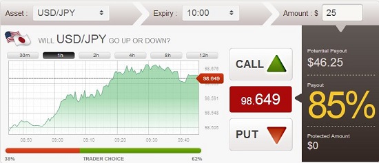 Bee Default Trade Screen Bee Default Trade Screen