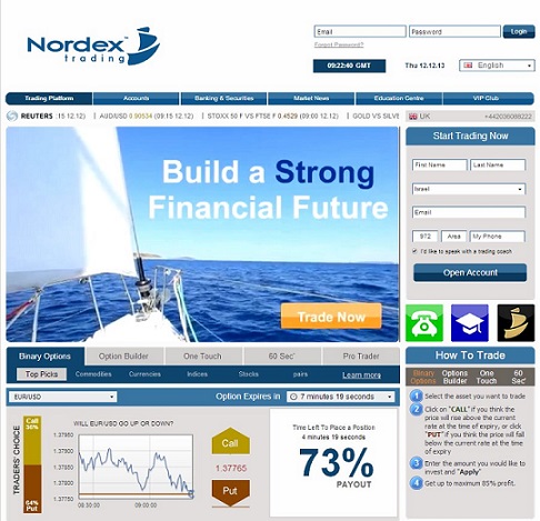 Nordex Trading Home Page