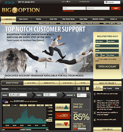 BigOption Home Page