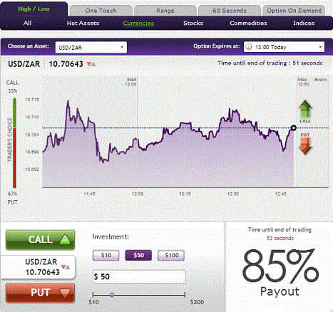 PowerOption Trade Screen