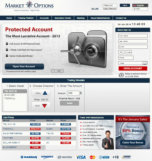 marketoptions home page